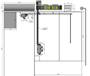 Layout mestverbranding lijn